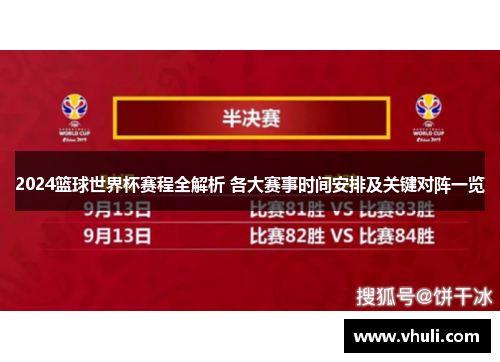 2024篮球世界杯赛程全解析 各大赛事时间安排及关键对阵一览