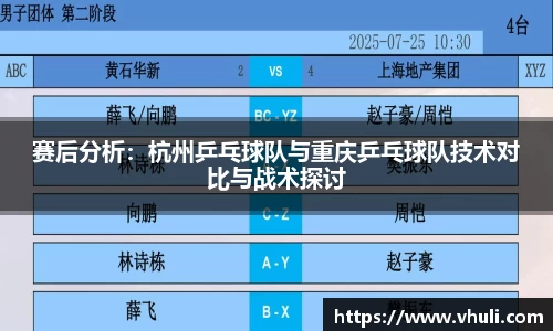赛后分析：杭州乒乓球队与重庆乒乓球队技术对比与战术探讨